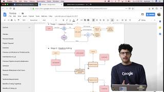 GSoC  How to Write a Good Proposal [upl. by Garth]