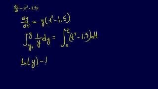 742ODEs Worked ExampleAnalytical Solution [upl. by Quince]