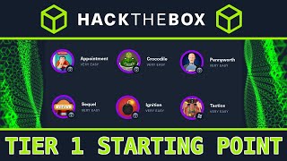 Tier 1 HackTheBox Starting Point  6 Machines  Full Walkthrough beginner friendly [upl. by Ialda472]