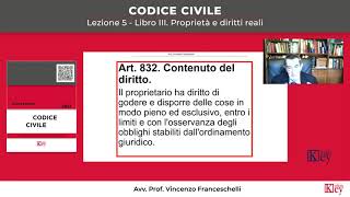 Codice civile  Lezione 5  Libro III Proprietà e diritti reali [upl. by Schnabel]