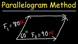 How To Use The Parallelogram Method To Find The Resultant Vector [upl. by Engenia]