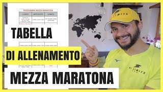 COME CORRERE LA TUA PRIMA MEZZA MARATONA  Tabella di allenamento [upl. by Jerold]