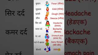 अँग्रेजी सीखने के लिए चैनल को subscribe जरूर करे english spotify spokenenglish artist [upl. by Ennaeel]