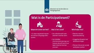 ❡53 Wat doet de verzorgingsstaat [upl. by Cirad]