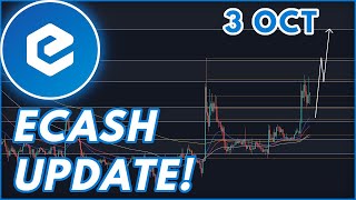 WHY XEC CAN RALLY SOON🔥  XEC ECASH PRICE PREDICTION amp NEWS 2023 [upl. by Adnarim115]