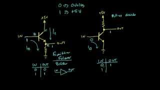 Comparing the buffer and inverter circuits  Digital electronics 10 of 10 [upl. by Mcconnell386]