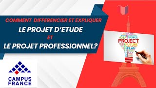 Campus France 🇫🇷  Comment expliquer le projet détude et le projet professionnel [upl. by Siryt]