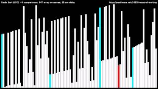 Radix Sort LSD [upl. by Brookhouse]