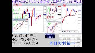 毎日ＦＸ24時間「生LIVE」配信中 2024年6月12日水645時点 米ナスダック史上最高値更新 前回がFOMCパウエル会見後に為替介入。 [upl. by Jordanna]