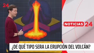 ¿De qué tipo es la erupción del volcán Villarrica  24 Horas TVN Chile [upl. by Hanahs]