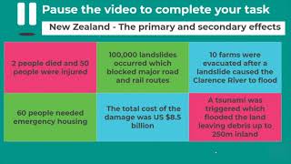 26 Effects of earthquakes New Zealand and Nepal [upl. by Ihcego]