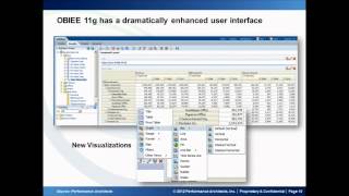 OBIEE 11g Features  Interface Visualization Product Names and Hierarchies [upl. by Arlette]