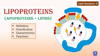 8 Lipoprotein chemistry  Lipid Chemistry Biochemistry  NJOY Biochemistry [upl. by Reynard]