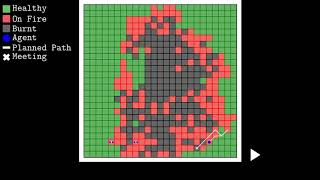 Spatial Scheduling of Informative Meetings for MultiAgent Persistent Coverage [upl. by Selmner802]