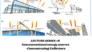 Concentrating CollectorsPoint Focusing amp Line FocusingBEVTUECECSEOpen ElectiveSolar collector [upl. by Limay]