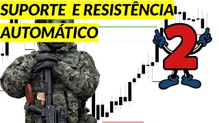 COMO USAR SUPORTE E RESISTÊNCIA AUTOMÁTICO NO DAY TRADE Mercado Forex com Metatrader 5  PARTE 2 [upl. by Amerigo]