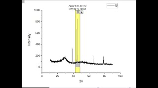 XRD peak analysis for crystallite size amp defects by DebyeScherrer amp StokesWilson method xrd [upl. by Garson]