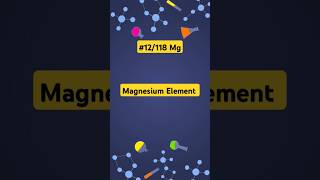 Magnesium Element  12  What is Magnesium uses shorts facts shortsvideo chemistry [upl. by Willing179]