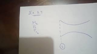 Compressible Fluid Flow part 10 [upl. by O'Connell]