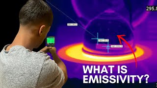 What Is Emissivity [upl. by Gnort]