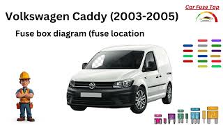 Volkswagen Caddy 20032005 Fuse Diagram [upl. by Acile]