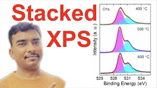 How to create stacked xps spectra in origin [upl. by Eural]