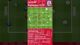 Football Possession Drill  Across the River [upl. by Nayhr141]