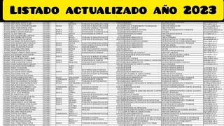 NUEVO LISTADO DE INGRESO SOLIDARIO MES DE ENERO 2023 consulta tu Numero de Cedula 🚨 [upl. by Namyl]