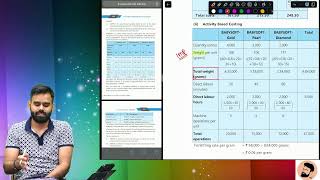 CA INTER COSTING THEORY  Chapter Activity Based Costing  Lec  18  By CA Harshad Jaju [upl. by Jarrad]