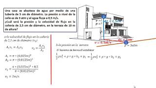 MECANICA DE FLUIDOS [upl. by Enileuqkcaj985]