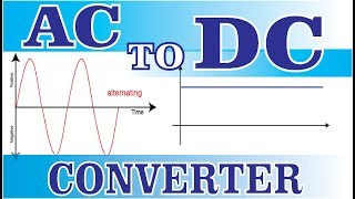 Konsep Rangkaian Penyearah  AC To Dc Konverter [upl. by Alatea]