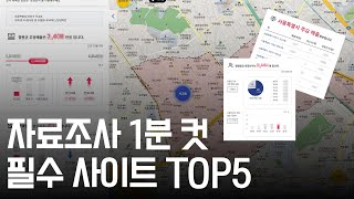 초보마케터가 필수로 알아야 하는 사이트 5곳 추천ㅣ알잘딱깔센 마케터가 될 수 있다😎 [upl. by Nomrac]