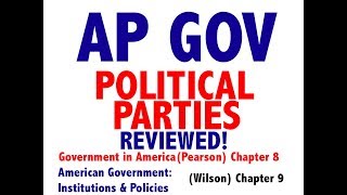 AP Gov Explained Government in America Chapter 8 [upl. by Wernher575]