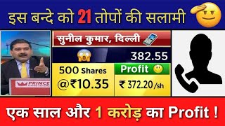 Share News Today  Stock Latest News  Stock Analysis [upl. by Harraf576]