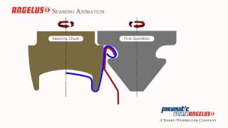 Seamer Animation [upl. by Perrin]