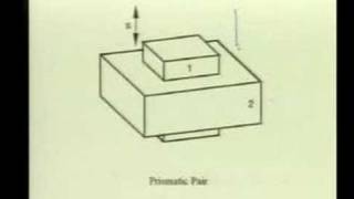 Module 1 Lecture 1 Kinematics Of Machines [upl. by Kania936]