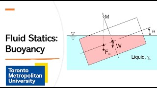 Fluid Statics Buoyancy [upl. by Lucania876]