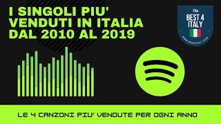 I singoli più venduti in Italia dal 2010 al 2019 [upl. by Llovera]