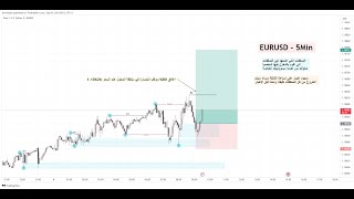 trading live today 04092024 تداول لايف اليوم eurusd gbpusd livetrading londonsessionlive [upl. by Namyh368]