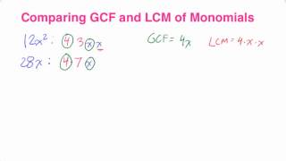 Comparing GCF and LCM of monomials [upl. by Musihc]