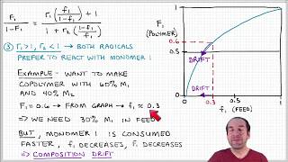 Introduction to Polymers  Lecture 75  Copolymerization part 5 [upl. by Zizaludba]