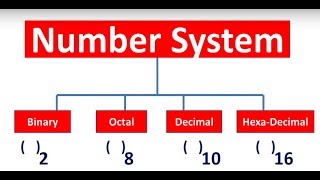 Conversions BinaryOctalDecimalHexa DecimalNumber System Conversion Class 11 Data Representation [upl. by Gamali]