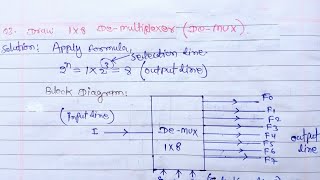 18 DemultiplexerDEMUX in hindi  1×8 demultiplexer device [upl. by Burnie]