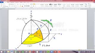 Geodesy survey [upl. by Saalocin]