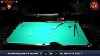 Livestream for 1000 amp Under Scotch Doubles 8Ball Tourney at RampR Billiards [upl. by Yasnil]