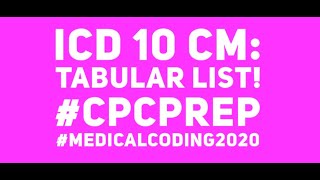 ICD10CM 2021  TABULAR LIST  ICD 10 CM GUIDELINES  Medical Coding 2020  CPCCCS PREP [upl. by Otis]