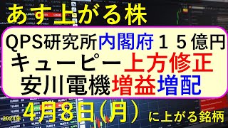 あす上がる株 2024年４月８日（月）に上がる銘柄 ～最新の日本株での株式投資。QPS研究所、キューピー、安川電機、鳥貴族、ウェザーニューズ、壽屋のTOBと株価の推移。～ [upl. by Illah]