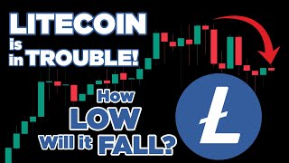 Litecoin A Reasonable Price Prediction For LTC Crypto [upl. by Enoyrt]