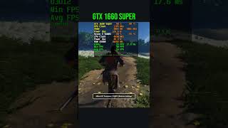 GTX 1660 Super Gaming Test gtx1660super gaming [upl. by Keheley]