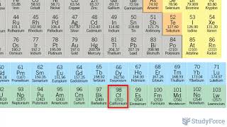 Writing Nuclear Equations for Beta Decay Positron Emission and Electron Capture Part 1 [upl. by Aleekat]